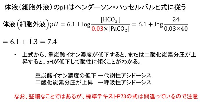 ヘンダーソン ハッセルバルヒの式 Wikipedia