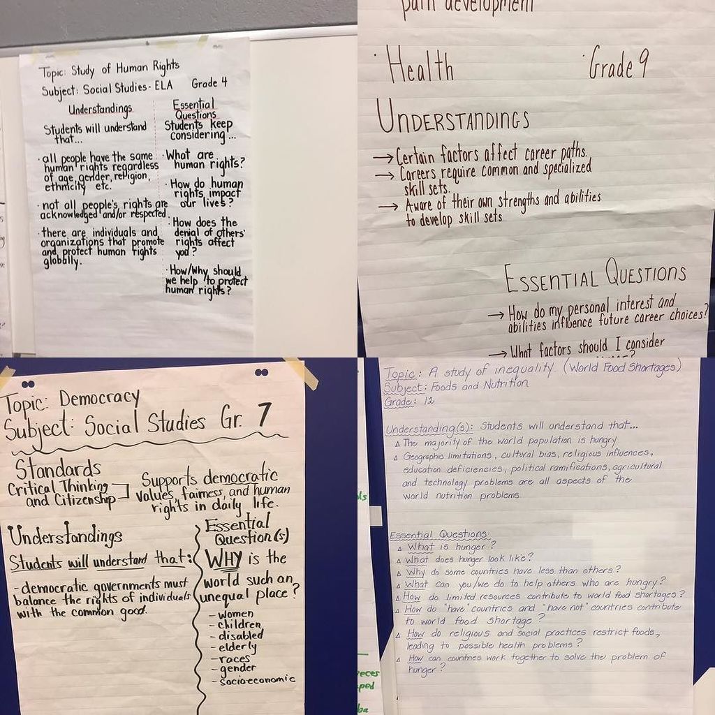 WWHYTE_LSSD's tweet photo. Teachers are always learning too! Today's class was on #UbD Understanding by Design #essentialquestions #understan… https://t.co/jVYRJhWa3y https://t.co/ifk8HYV18C