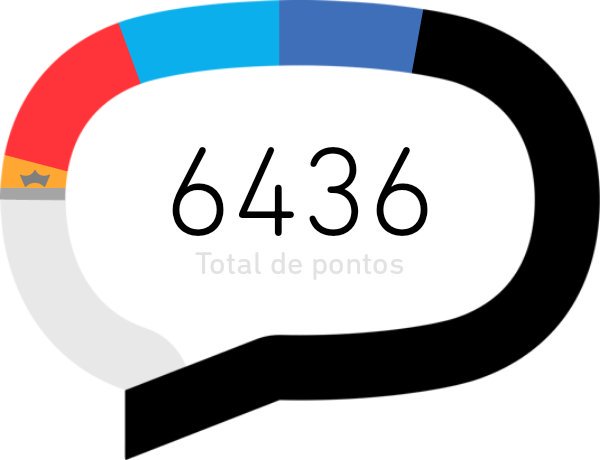 Será que a coroa 👑 vem dessa vez, gente? Com a galera e as dicas do #BetaQuerLab é assim!! Vem com a gente! 👊💪🤗