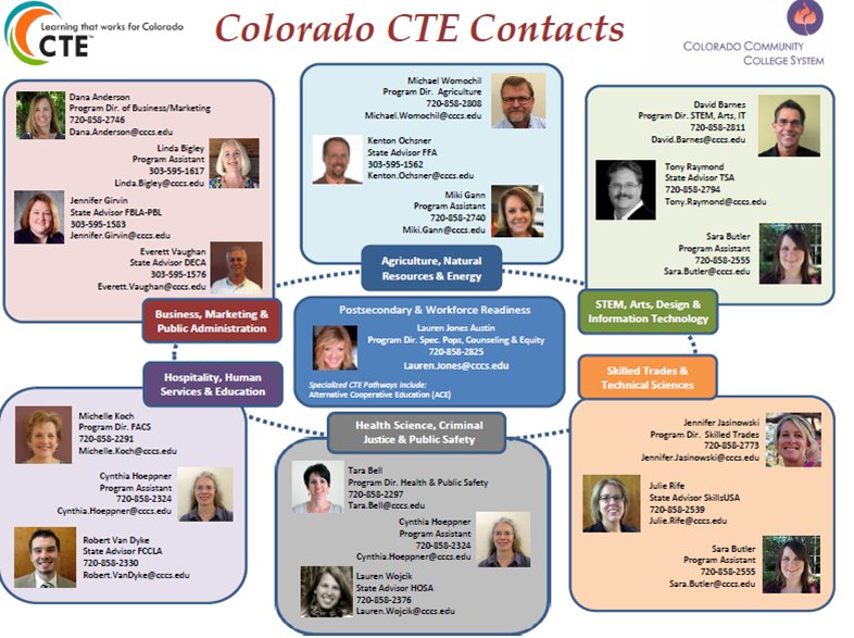 sarahheathcte's tweet photo. Team Colorado CTE is Welcoming You Back for 2017-18! https://t.co/7YKCGDSBUe