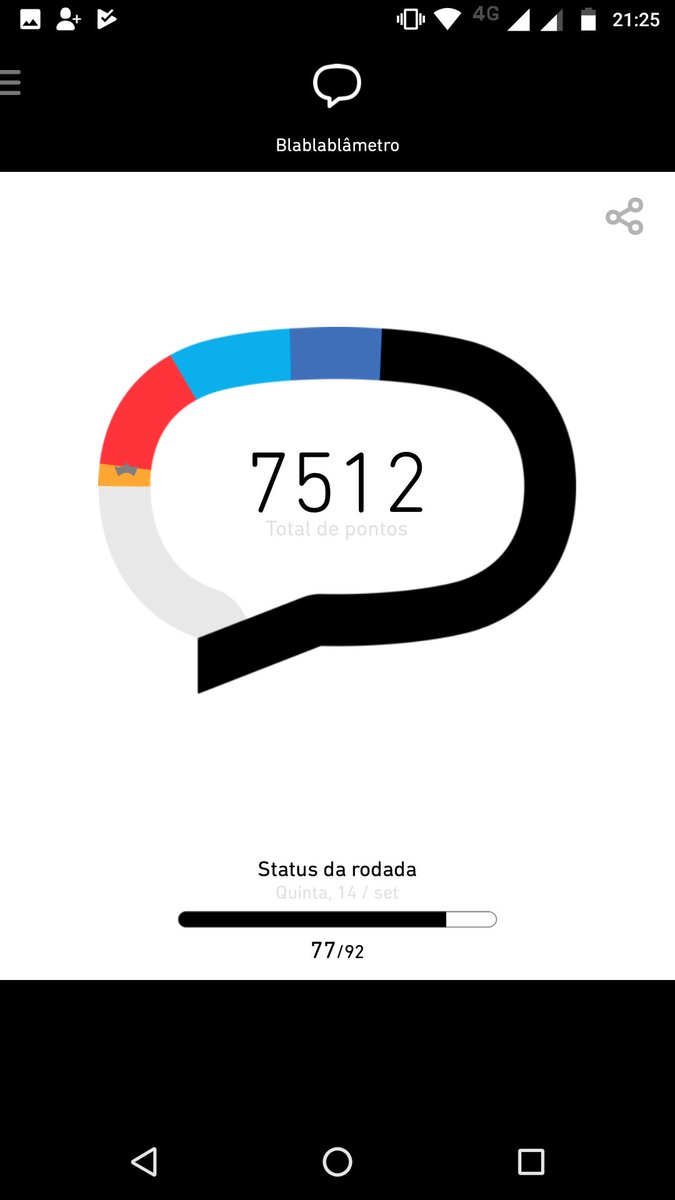 Uhuuuuuu... Consegui... Obrigada a todos... #BetaQuerLab