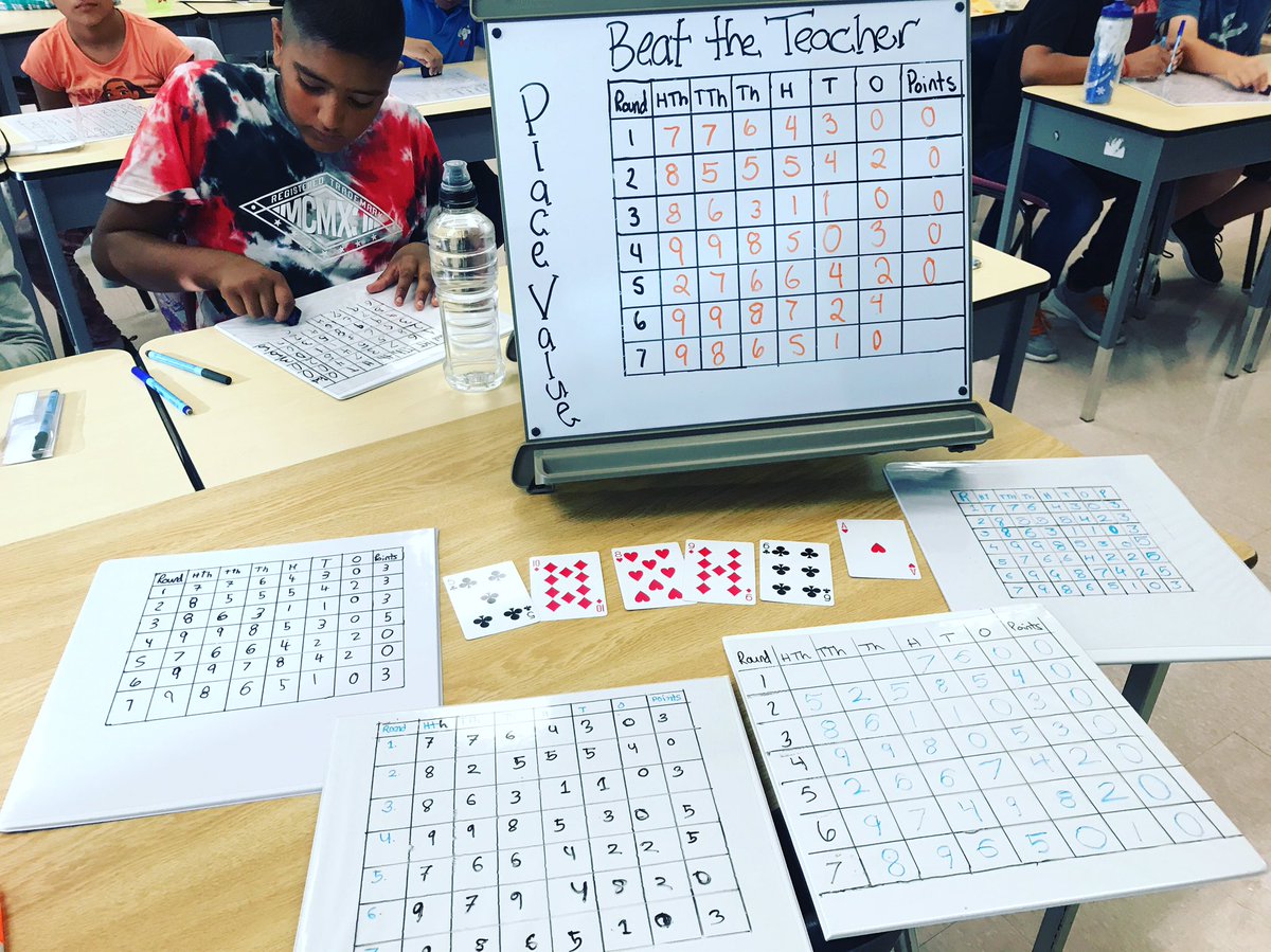 Sasha Karanjac (@s_karanjac) on Twitter photo Played an awesome place value game today. Kids had so much fun! I lost! <a href="/CentennialSrPS/">Centennial Senior PS</a> Played an awesome place value game today. Kids had so much fun! I lost! <a href="/CentennialSrPS/">Centennial Senior PS</a>