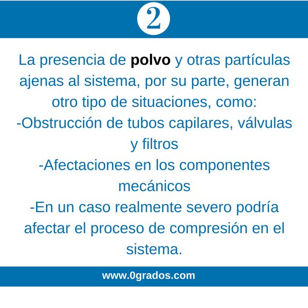 Revista0Grados's tweet image. 3 contaminantes en sistemas VRF y los daños que causan al sistema: #HVAC