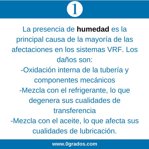 Revista0Grados's tweet image. 3 contaminantes en sistemas VRF y los daños que causan al sistema: #HVAC