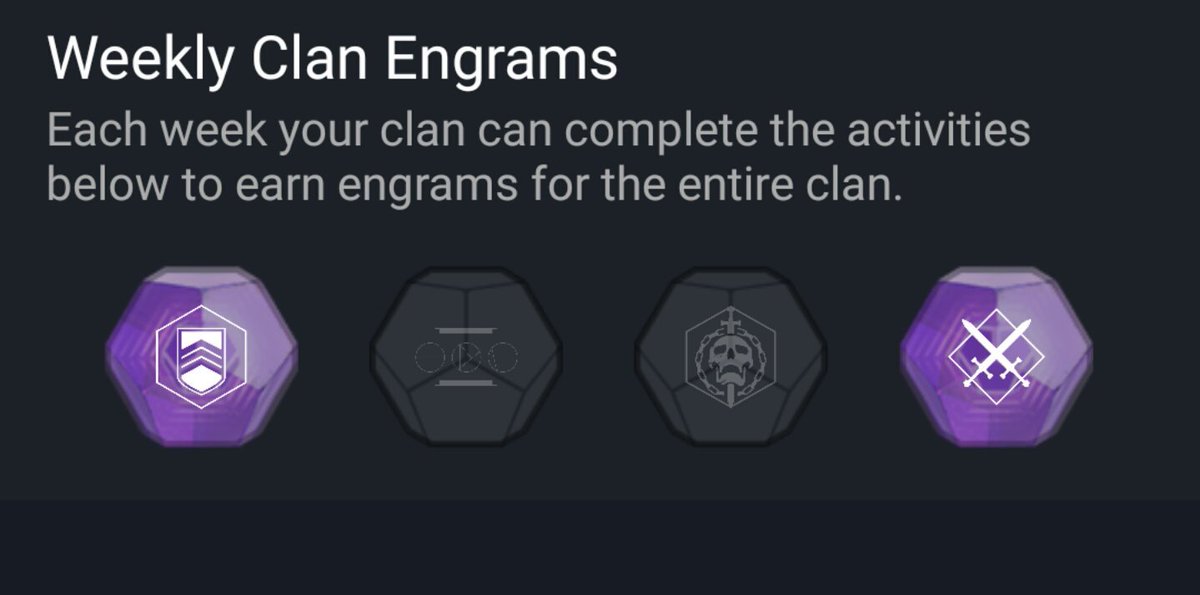 Clan Rewards giving Raid/Trials gear for Clan Members who haven't completed the activity. Do you like it? 

RT = Yep
Like = Nup