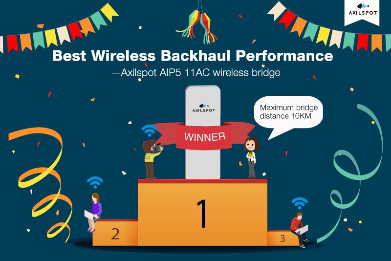 axilspot's tweet photo. AIP5 11AC wireless bridge perfect for ISP to quickly extend broadband backhaul, wireless backhaul performance at ranges up to 10+ kilometers https://t.co/UJTYWht8Hx