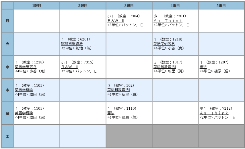 RADWIMPSの前前前世より
今は俺の再再再履。

新1回生と授業とか
まじでタイムフライヤー。

初回の授業は安定の
...君の名は。