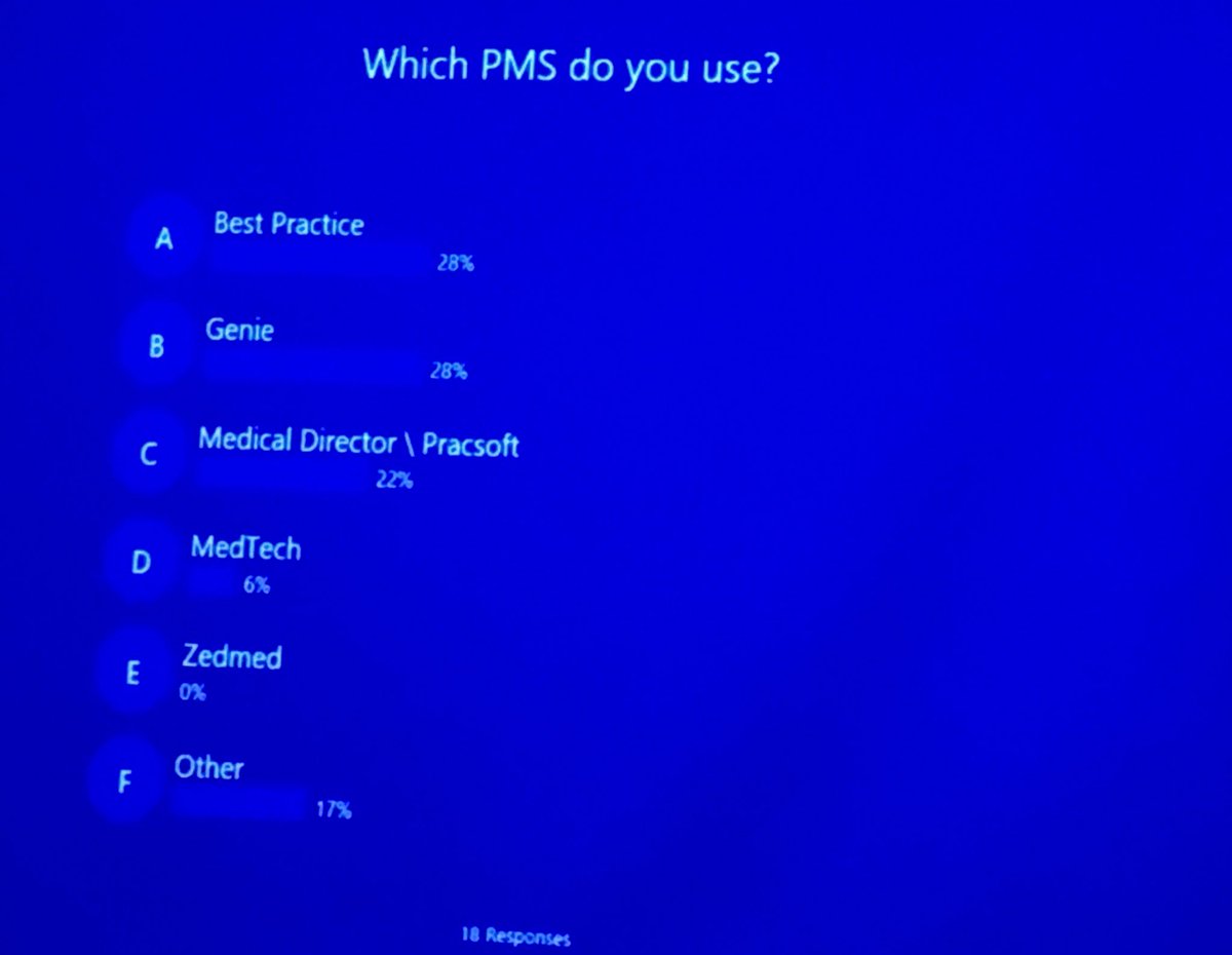 trainitmedical's tweet image. The question is: 'What medical software are you using? #AAPM 'Tech in the Health Arena' education day #Canberra 
#competitionisgood