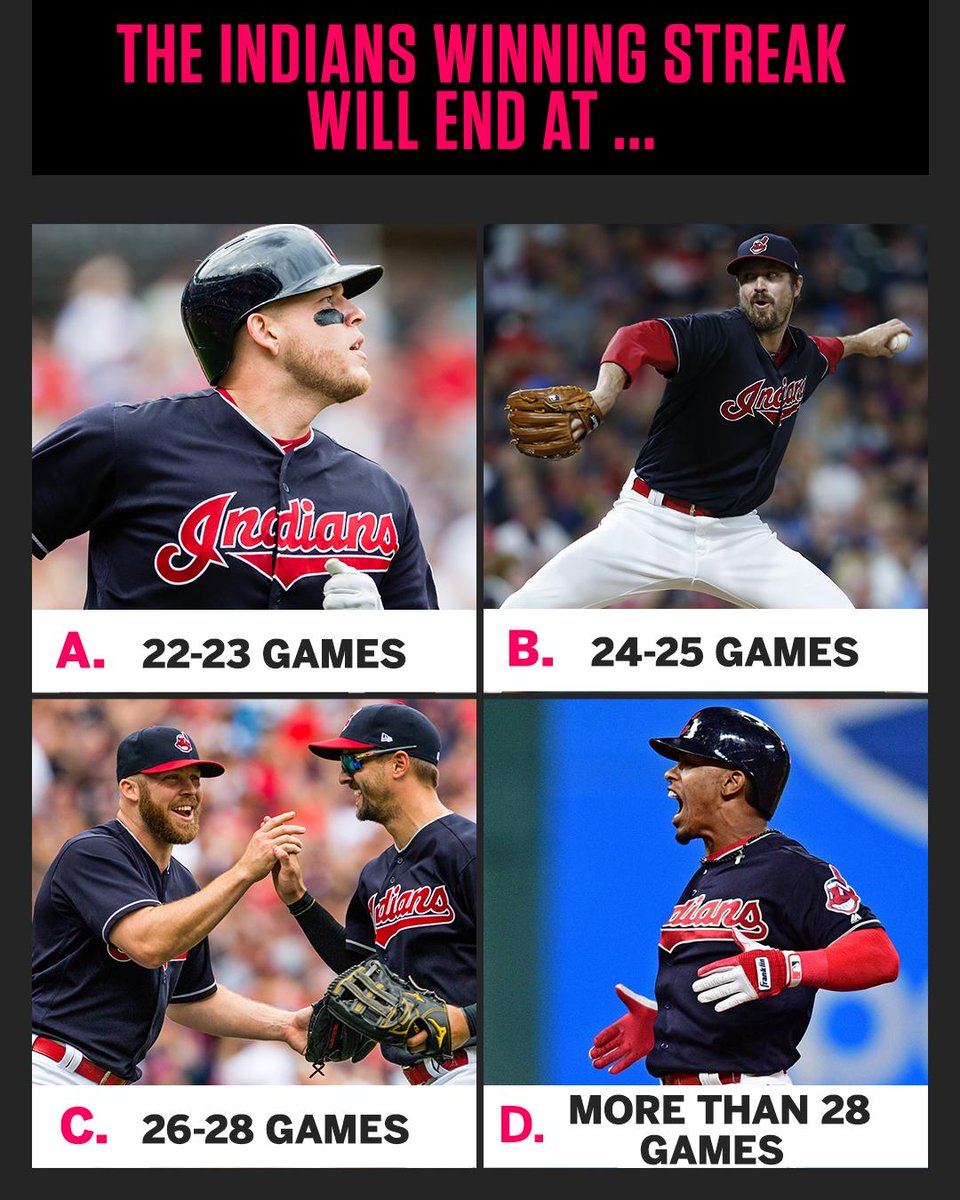 SportsCenter's tweet photo. How many more W's will they add? https://t.co/UDsyVFPagN