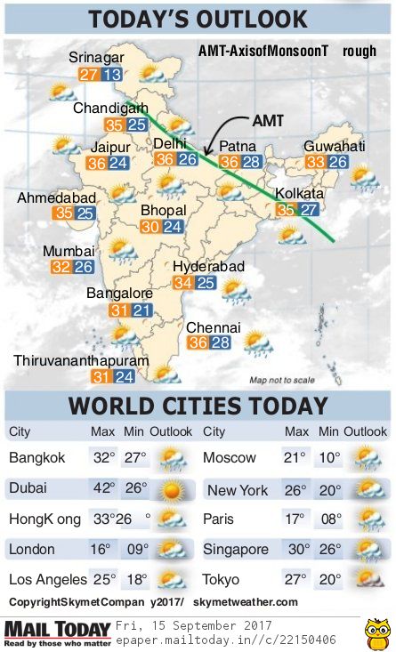 mail_today's tweet image. TODAY&apos;S OUTLOOK by @mail_today