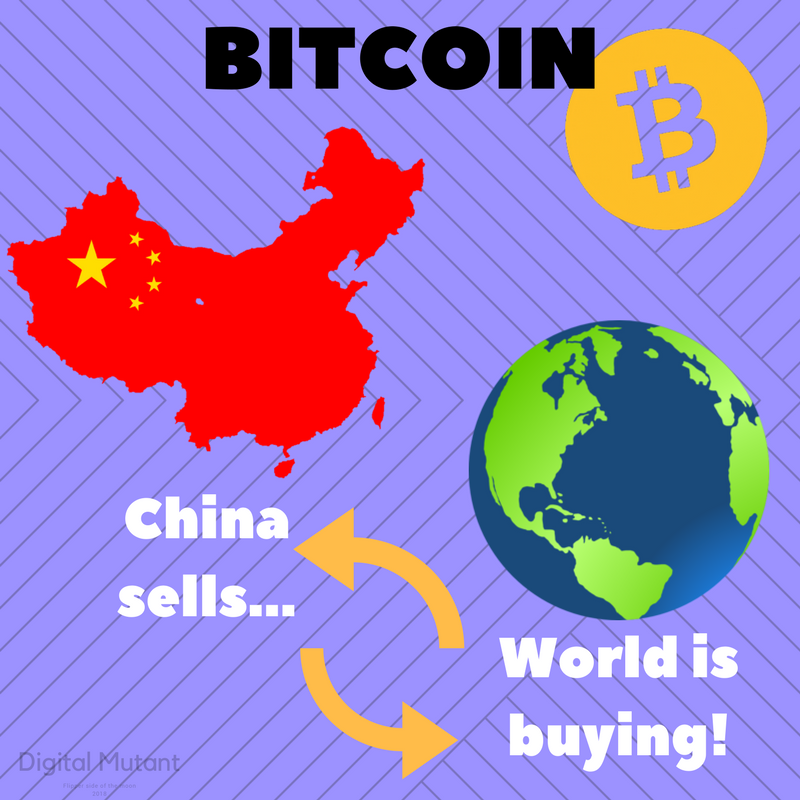 StandardFine's tweet photo. #Bitcoin #Ethereum #Litecoin #Cryptocurrency #Cryptocurrencynews #Bytecoin #Makemoneyonline #Crypto #Neo #Segwit2x #Dash #Ripple #blockchain https://t.co/iNn8mR8UFz