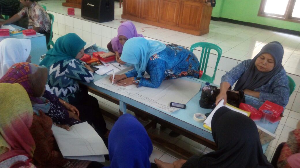 Kegiatan FIGD PKD berbasis IDM per bidang  Desa Cicarimanah Kec. Situraja <a href="/kmngenerasi/">GenerasiSehatCerdas</a> <a href="/gsc_jabar/">GSC JABAR</a> @1ppmd_kemendesa
