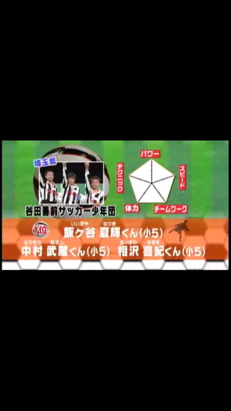 트위터의 りーちゃん 님 ピラメキーノ見てたらゆーきがサッカーのやつでなっくんが出てるよって言ってきたから見てたら本当にいた ビックリ 笑笑 트위터의 りーちゃん 님 ピラメキーノ見てたらゆーきがサッカーのやつでなっくんが出てるよって言ってきたから見てたら本当にいた ビックリ 笑笑