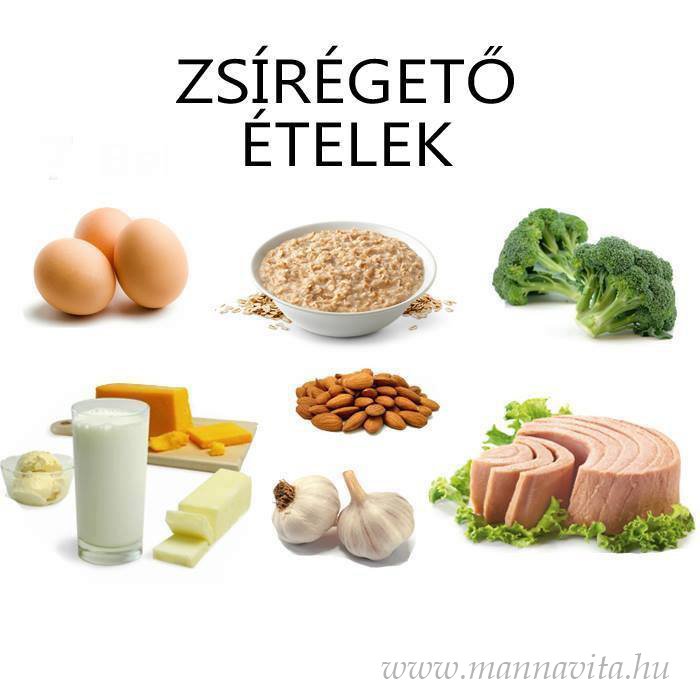 zsírégető táplálékok