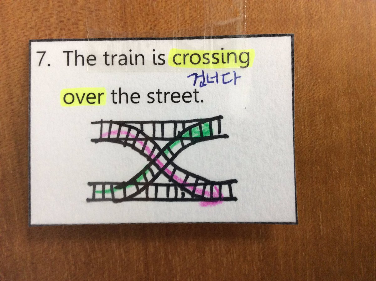 BBetz1985's tweet photo. When a @BrainPOPESL video doesn't cover a topic I need @AnnieAndMoby to the rescue. Their transportation video was a BIG hit in my ESLclass. https://t.co/MoFWyrxnrH