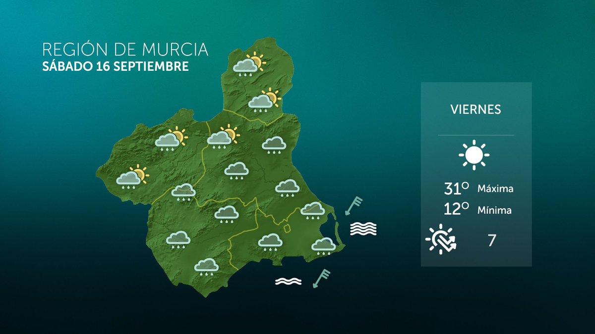 Cielos cubiertos con chubascos tormentosos. Temperaturas en descenso, notable en el interior. Vientos de componente este en el litoral
