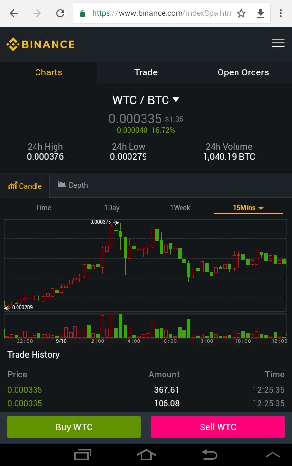 Compare cryptocurrency trading bots