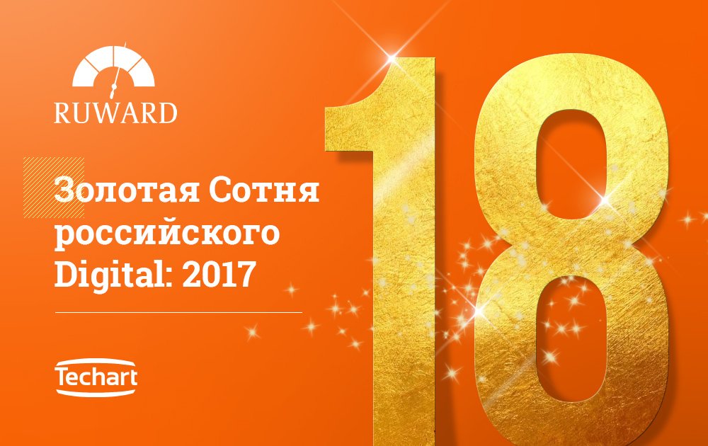 Мы на 18 месте в Золотой сотне российского digital 2017 (RUWARD)! Ура! ruward.ru/index-ruward/g…