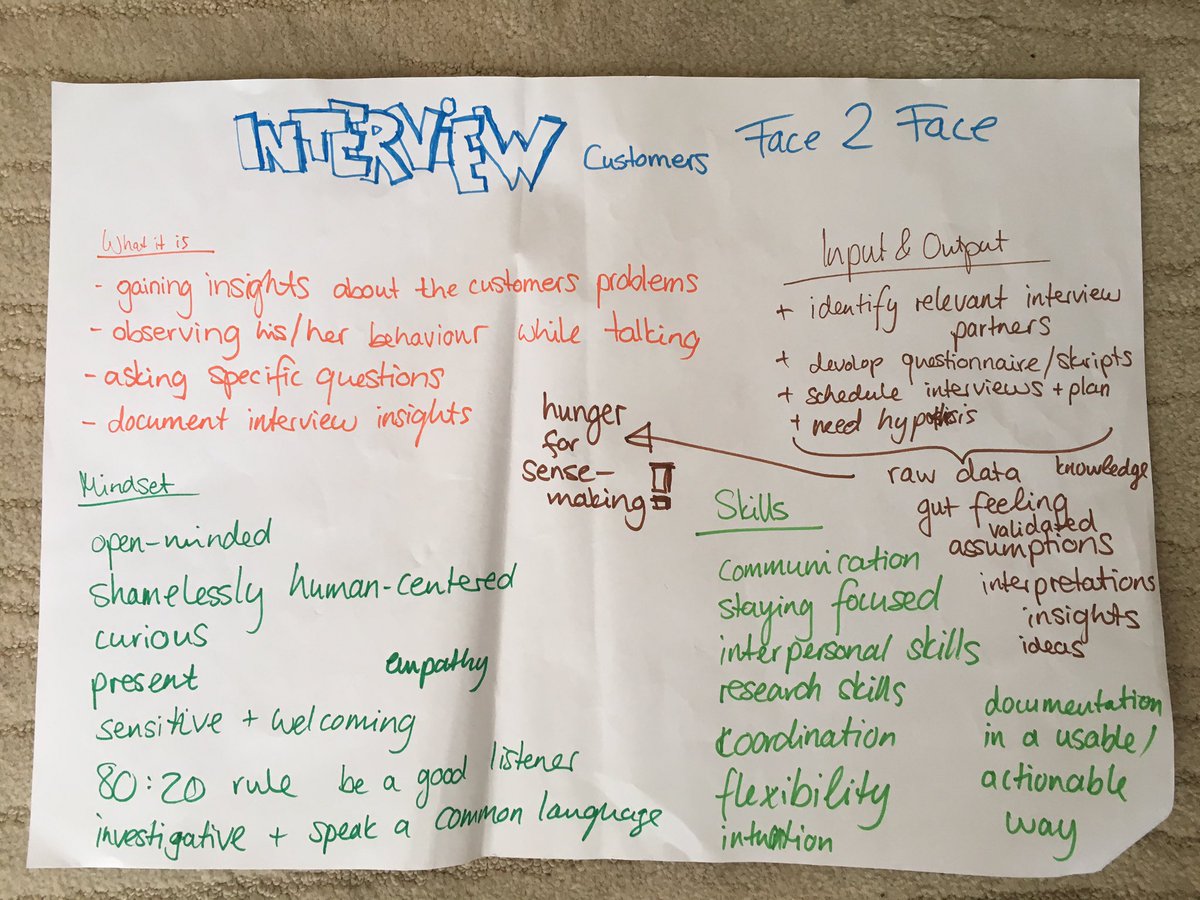 SmartDea's tweet image. Over 100 people at my  &quot;jobs to be done &quot; in design driven innovation session at d.con #dconfestival #sapdesign