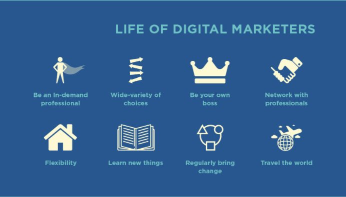 skillespresso's tweet image. Argument 3 for #whydigitalmarketing
Want to work on a in-demand, globetrotting and flexible career?
then you are at the right place!