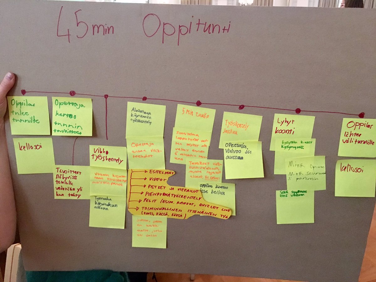 KVerkka's tweet photo. Blueprint menetelmällä syntyi parempi oppitunnin rakenne #Tulevaisuudenrakentajat2017 #kaupungintalo #helsinki #DesignWeek2017 https://t.co/LpJJHuMhWh