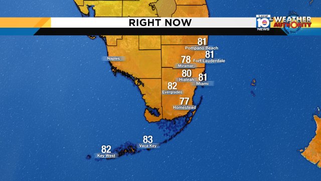 #Friday kicking-off very warm but dry. Rain chance at 20% w/ "feels like" temps in the triple digits today. #Flwx https://t.co/UzTKWJTtxi