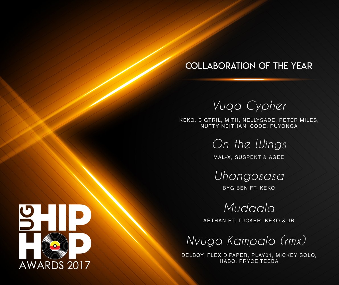 thetribe_africa's tweet photo. Collaboration Of The Year

•Vuqa Cypher
•On The Wings
•Uhangosasa
•Mudaala
•Nvuga Kampala (rmx)
#UGHipHopAwards17 https://t.co/xsLkQeB4dt
