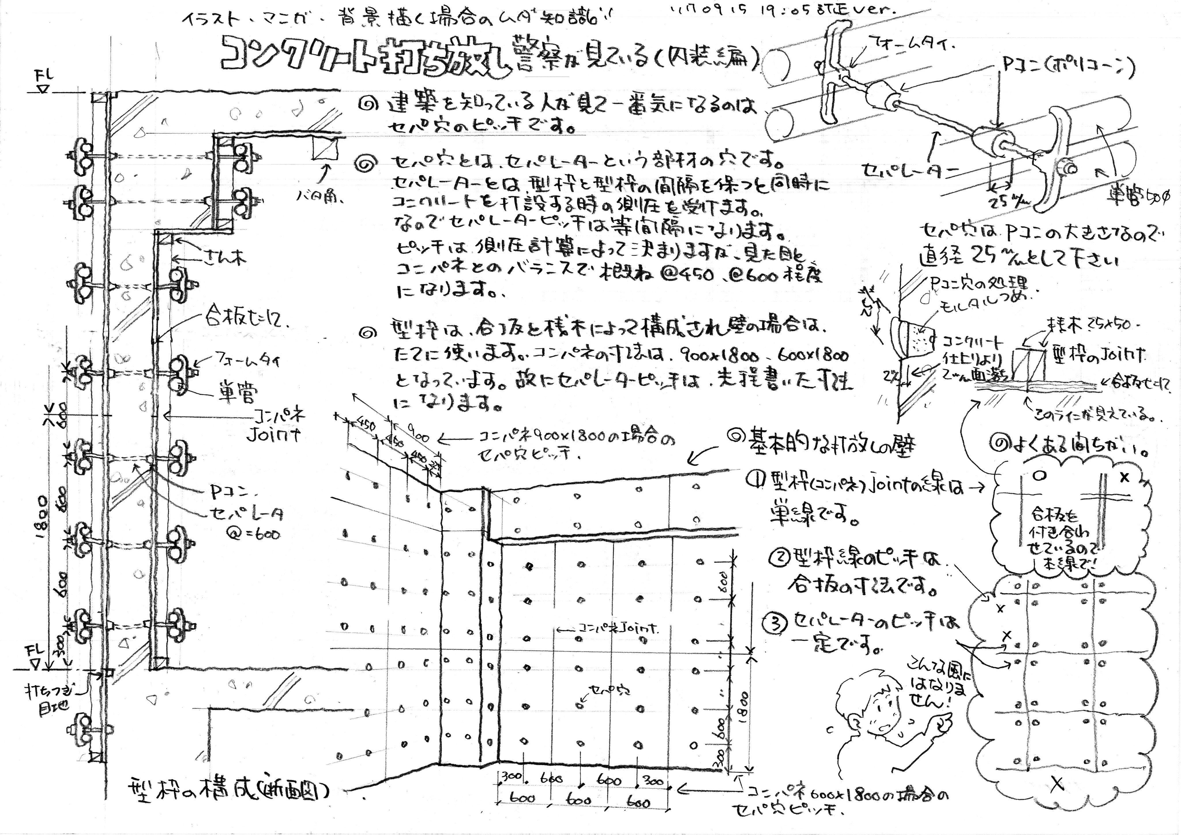 エストレマラチオ コンクリート打ち放しについてまとめてみた イラストや漫画 背景を描く方に捧ぐ コンクリート打ち放しに関する知識をまとめましたので 参考にしてください T Co Iknksy6mg6 Twitter