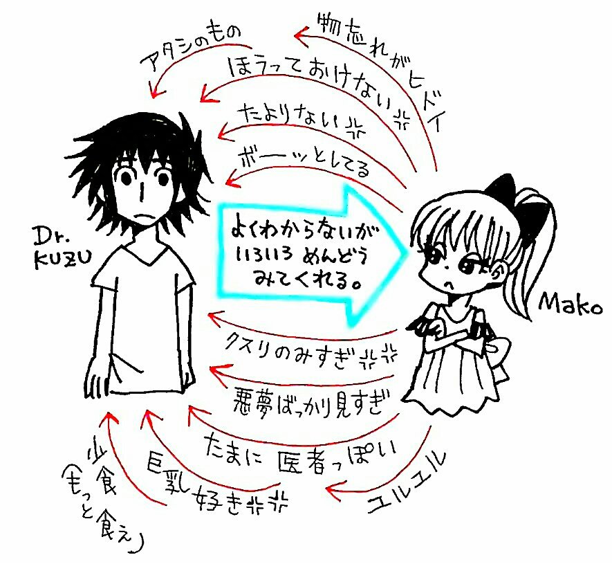 クズ先生とマコちゃんの関係性 