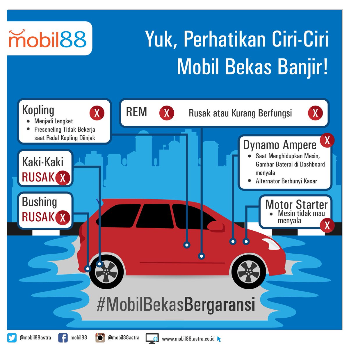 Dunia Mobil ID Duniamobilid Twitter