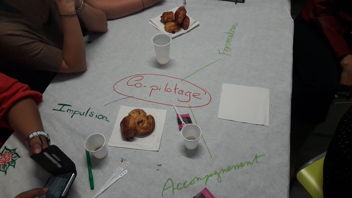 benjapaul32's tweet photo. #CadreEdu2017 Représentations et Regards croisés sur nos métiers d'#Inspecteurs et #PersonnelsdeDirection Post-it, feutres et Numérique https://t.co/0SCP2idFqs