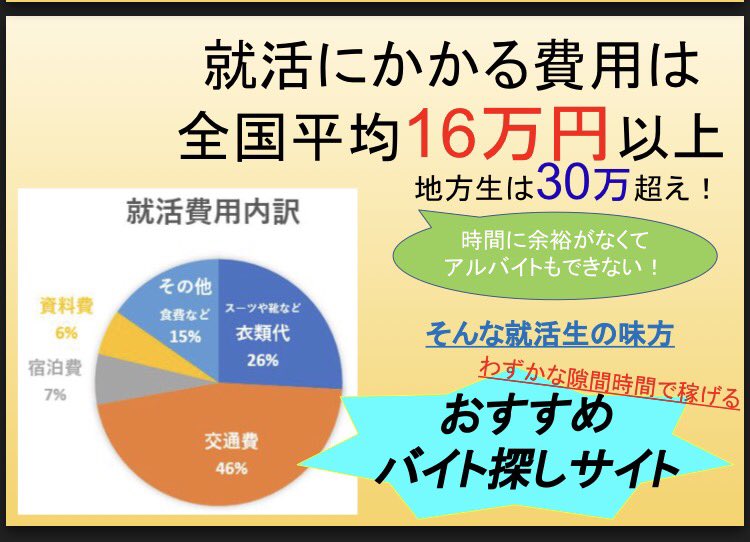 【就活には10〜30万円もかかる？！】

なのに就活中は予定が不規則なため働きにくい😱

そんな人にオススメなのが
“単発アルバイト”

隙間時間を利用して稼ぎましょう！💰

就活中でも働けるバイト先が沢山載っています🙆🏻
↓↓↓
gigabaito.com