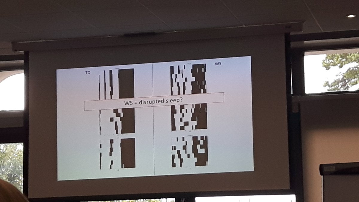 drC_Fo's tweet image. Sleep diaries in TD &amp;amp; Williams syndrome,duration linked to vocab in WS @Dean_DSouza1 #dev2017 #latepost