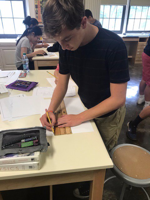 RSDMathBusiness's tweet photo. The Designed Thinking class is prototyping a new gift giving experience.
#rhs #designedthinking https://t.co/U3QFrUC7m9