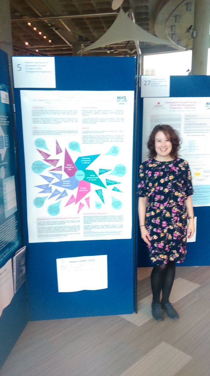 KateHpkns's tweet photo. Lovely sunny 2 days in Glasgow presenting poster on patient views using compassion in Pain Management Programmes #bpspmp17 @BritishPainSoc https://t.co/Bwek8wiELp