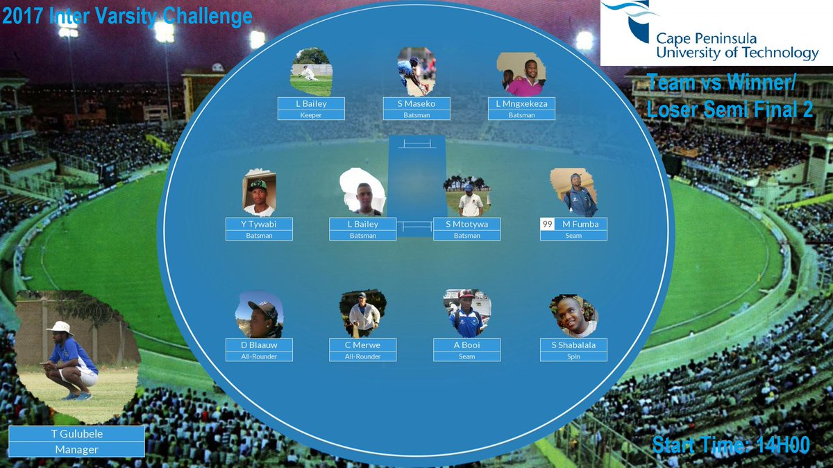 <a href="/CPUT_Cricket/">CPUT Cricket Club</a> Teams to Play at the WC Inter Varsity 2017 tomorrow at <a href="/MatiesSport/">Maties Sport</a> <a href="/CPUT/">CPUT</a> <a href="/cputstudents/">CPUT Students</a> <a href="/Coach_Tulani/">Tulani Gulubele</a> <a href="/LuthoBrian/">Bhuti</a> <a href="/Sir_Lungz/">Sir Lungz Da Realest</a>