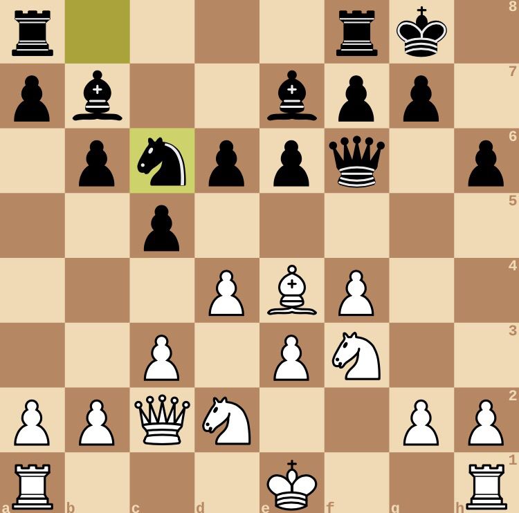 lichess's tweet image. In this position, White played 12. d5? and eventually lost. What should White have played instead?
bit.ly/2y2IzUM