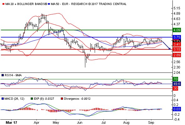 INTRADIA DE BOLSA - Página 26 DJxPC-gVAAET7US