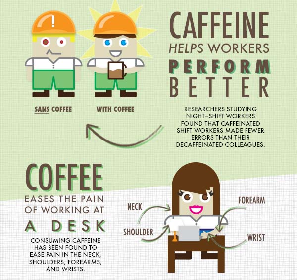 Hang in there, weekend is almost here! Have a #coffee to give yourself that boost! #weekend #FridayFeeling #Amsterdam