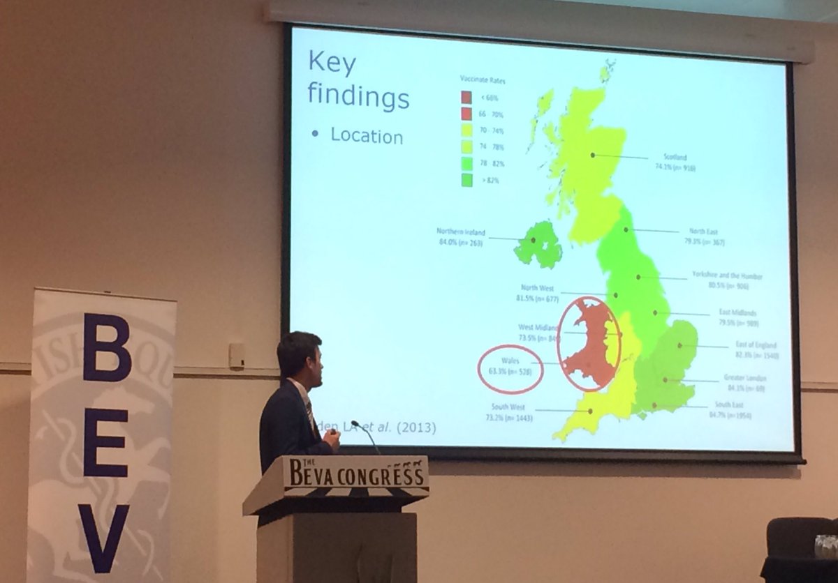 A survey of horse owners from <a href="/NottinghamVets/">University of Nottingham Vet School</a> showing reduced vaccination levels of horses in Wales #BEVA17 <a href="/EVJltd/">BEVA Journals</a> <a href="/BEVA_news/">BEVA</a>