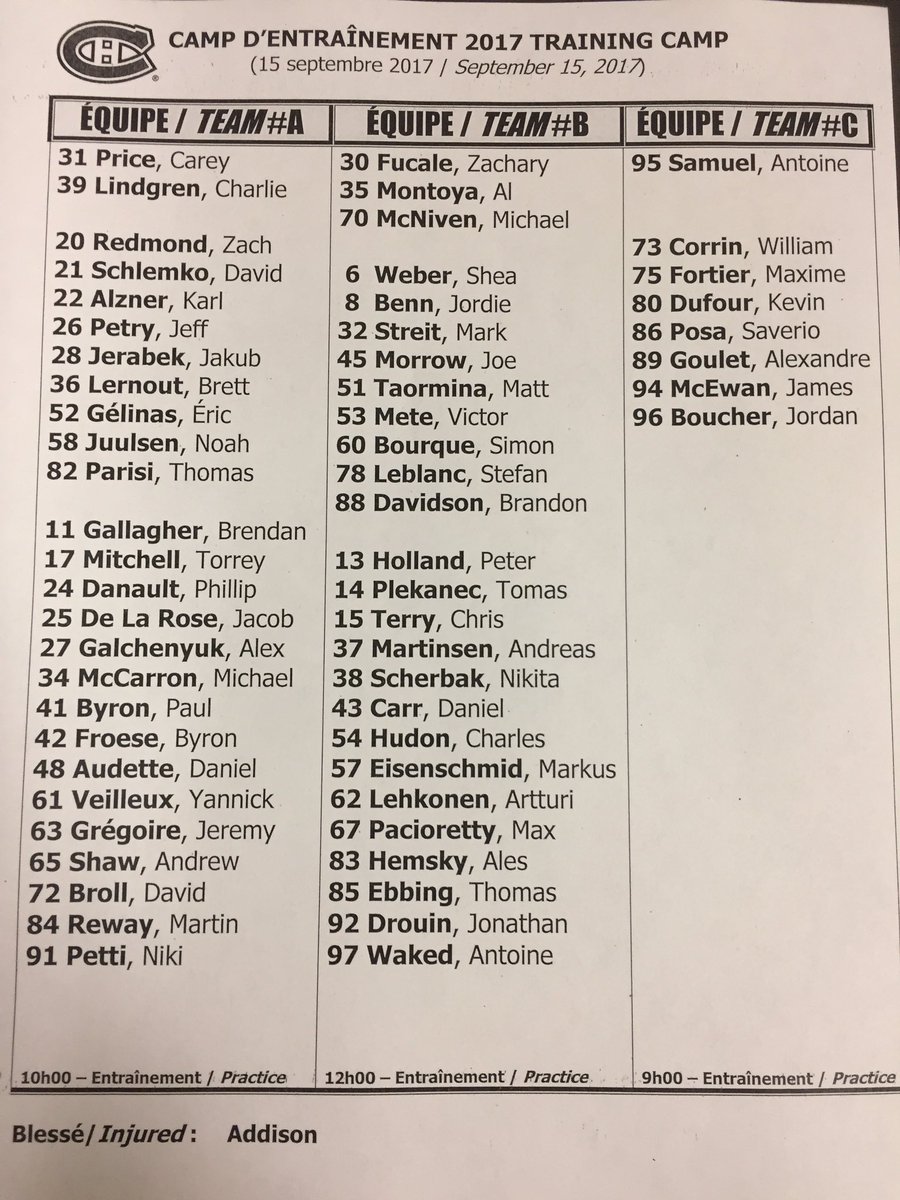 Voici les formations aujourd'hui au camp d'entraînement.  Here are today's training camp rosters. #GoHabsGo 📝 https://t.co/TklVFRjcP6