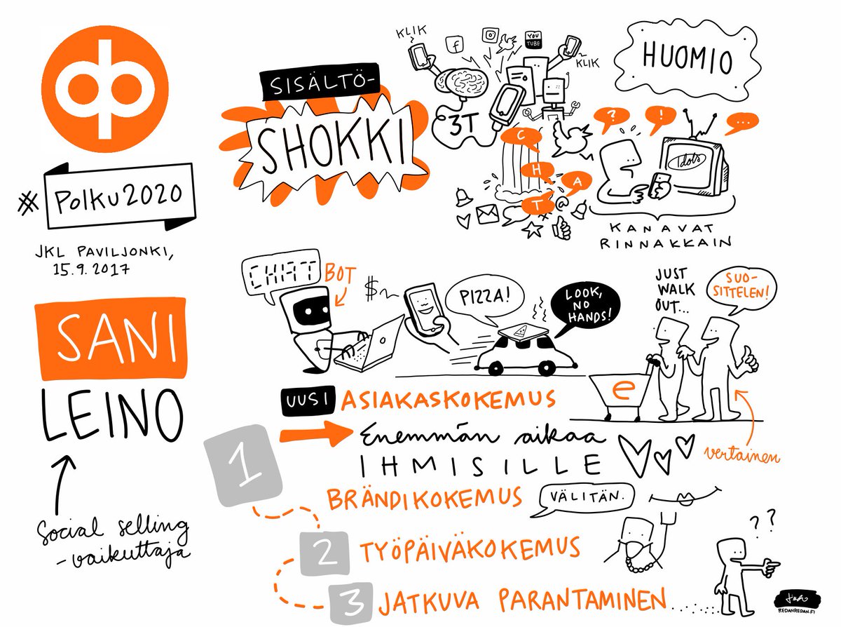 Sani Leinon lennokas meno livekuvitettuna - #polku2020 #OPkeskisuomi <a href="/SaniLeino/">Sani Leino</a>