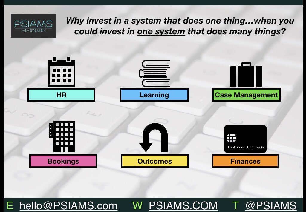 Something to think about over the weekend... #charity #socent #SME psiams.com