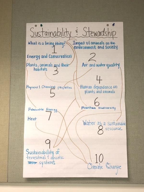 Dylan Fiocco tweet media