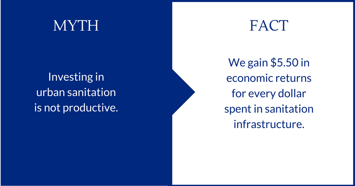 AirDiffusion's tweet photo. Investing in sanitation infrastructure generates $5.50 in returns for every $1 spent! #FactFriday via @WHO #wastewater #infrastructure https://t.co/0vZo9FaVe5