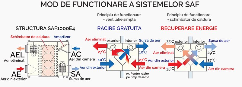 atxhvac's tweet photo. Eficienta la superlativ... UNITATE DE SCHIMB DE CĂLDURĂ de la #mhi #MitsubishiHeavyIndustries si #altimex https://t.co/1VZqGoKq0g https://t.co/4C8Zqu7k26