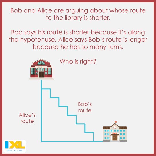 Maths Problem Solving Warm Up