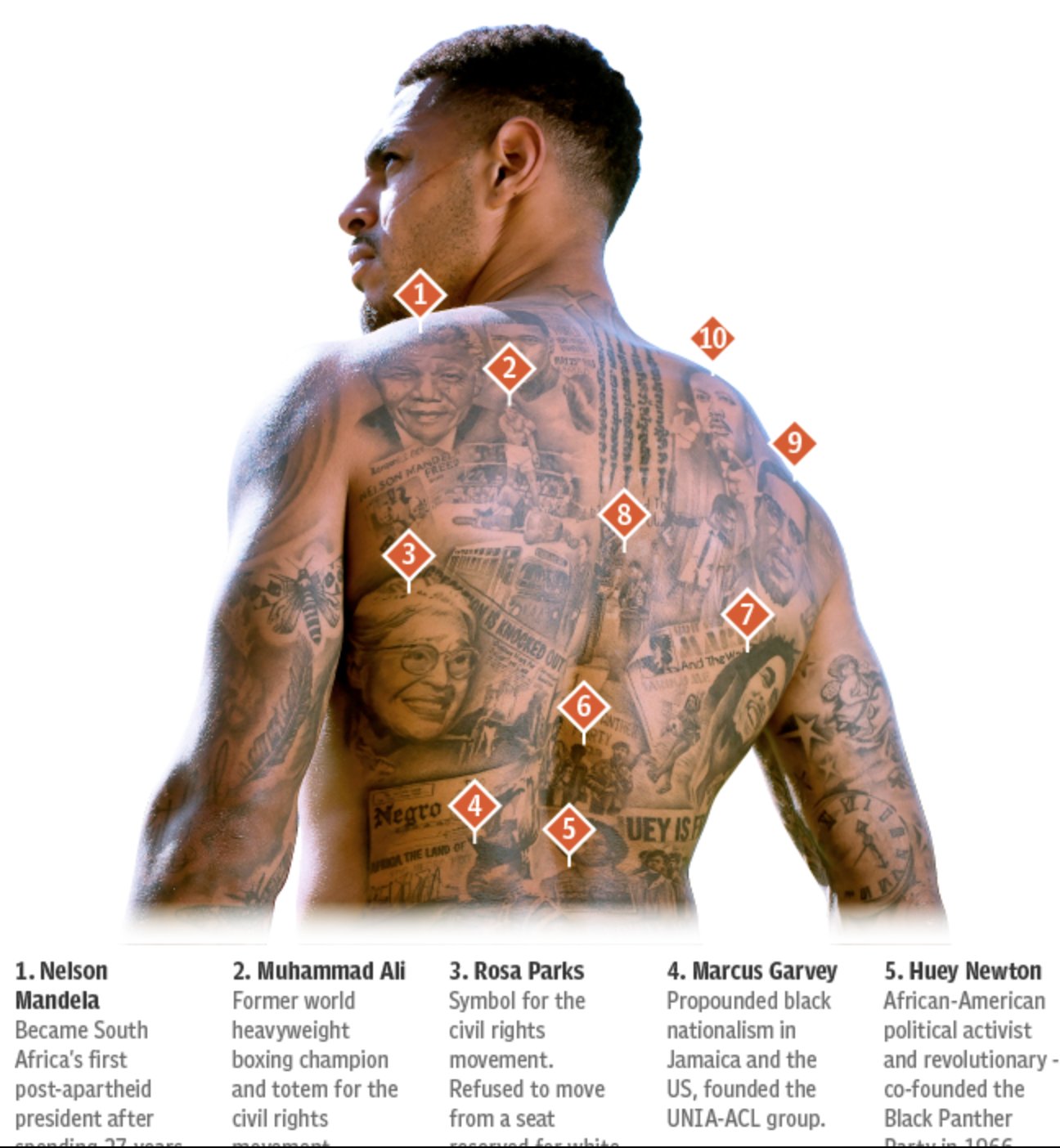 Gang member tattoo hires stock photography and images  Alamy