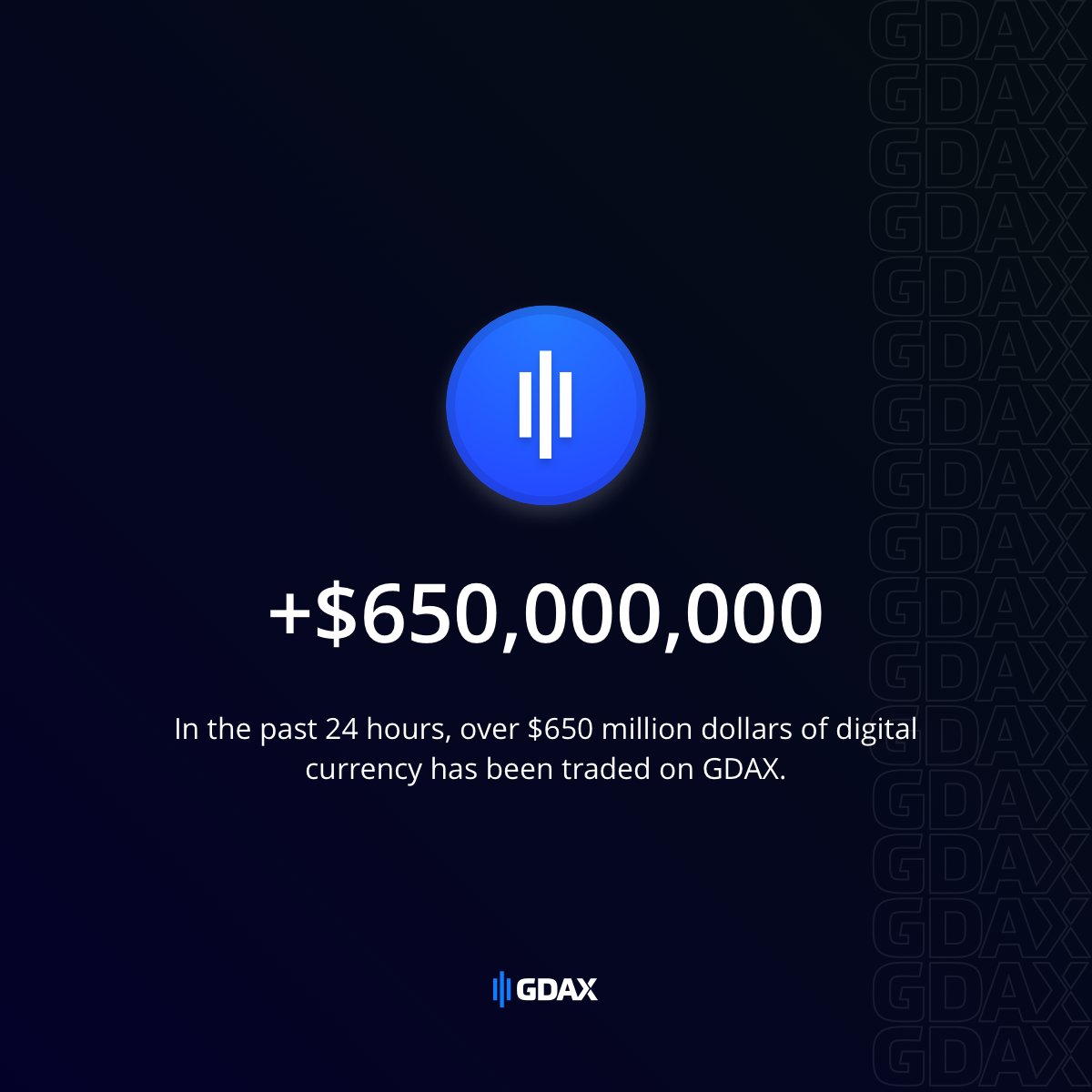 Coinbase Pro On Twitter A New All Time High In Daily Volume Over - 