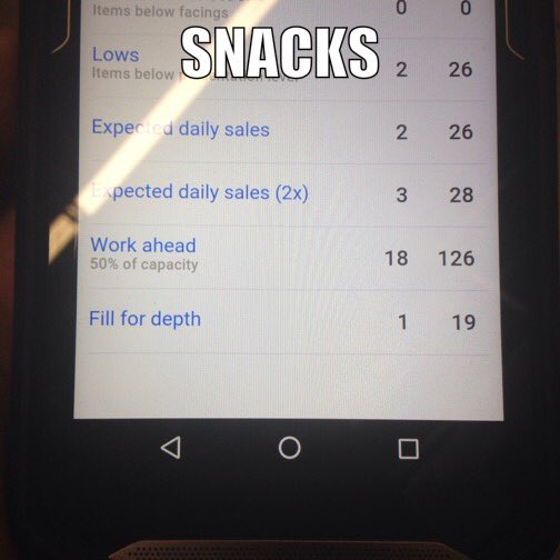 #FillsForBills happening at 773! Keeping those numbers low! 👊 <a href="/salamlazkani/">salamlazkani</a> <a href="/rickd0055/">Rick Dengelegi</a>